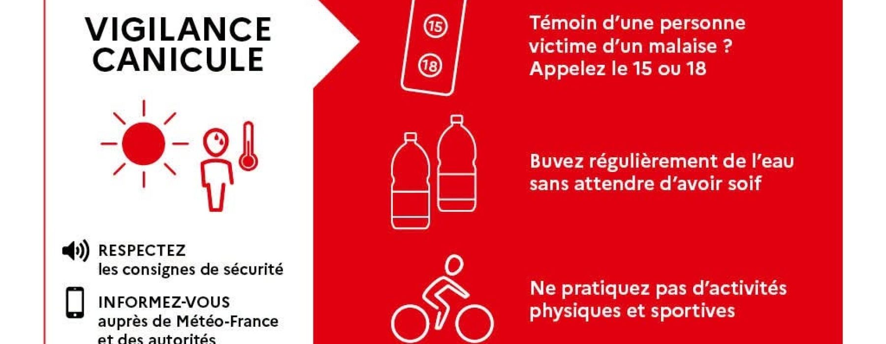 Notre département passe au rouge